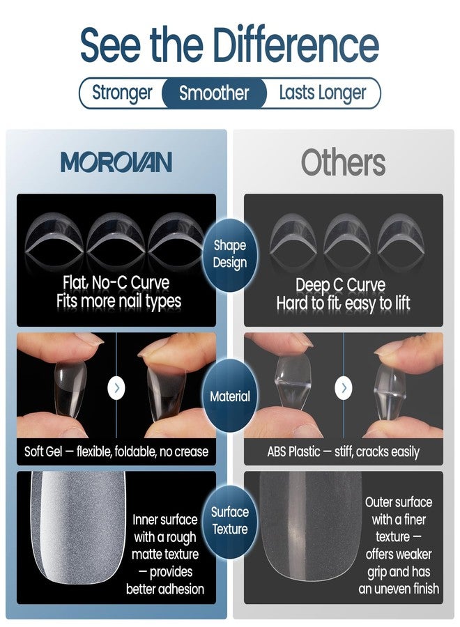 Morovan Medium Almond Nail Tips: 15 Sizes 510pcs Full Cover Set with Nail Art Designs for Gel Polish Strong Bond Long Lasting Press On Manicure - Image 5